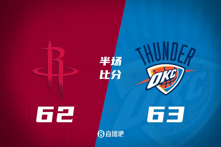  首發(fā)少了四個！火箭半場62-63雷霆 格林12+6謝潑德11分 SGA轟28分