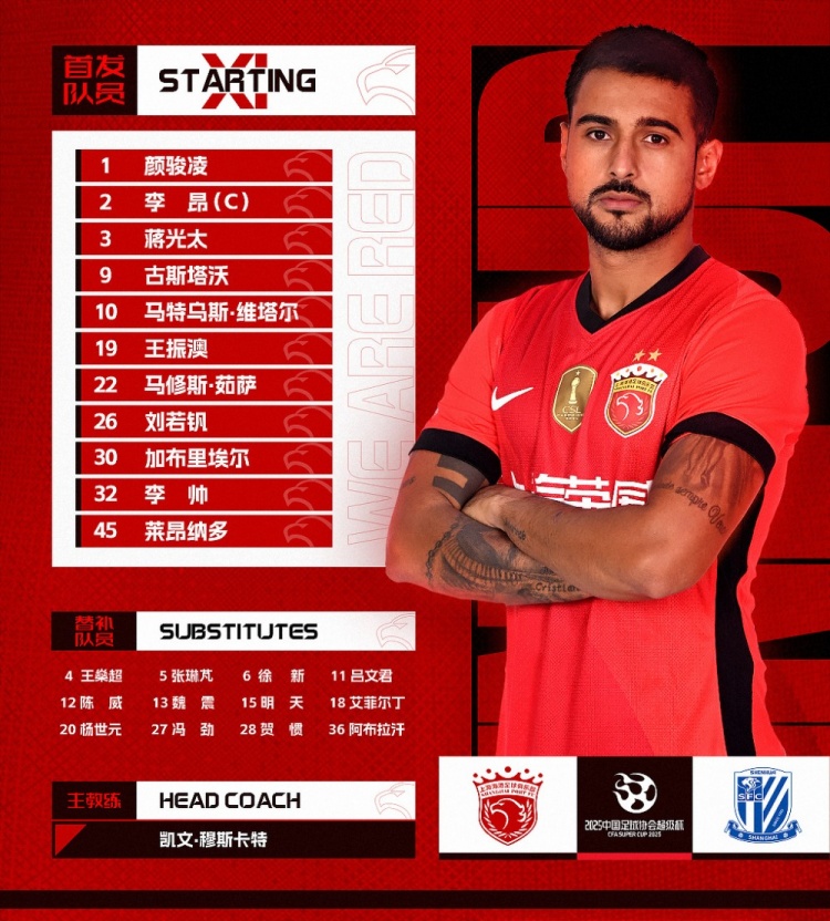  2025超級(jí)杯上海海港vs上海申花 ，今日首發(fā)名單