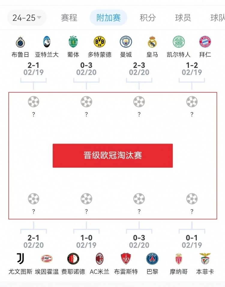  危？歐冠附加賽意甲3隊(duì)2負(fù)1勝，德甲雙勝&法甲或僅巴黎晉級(jí)