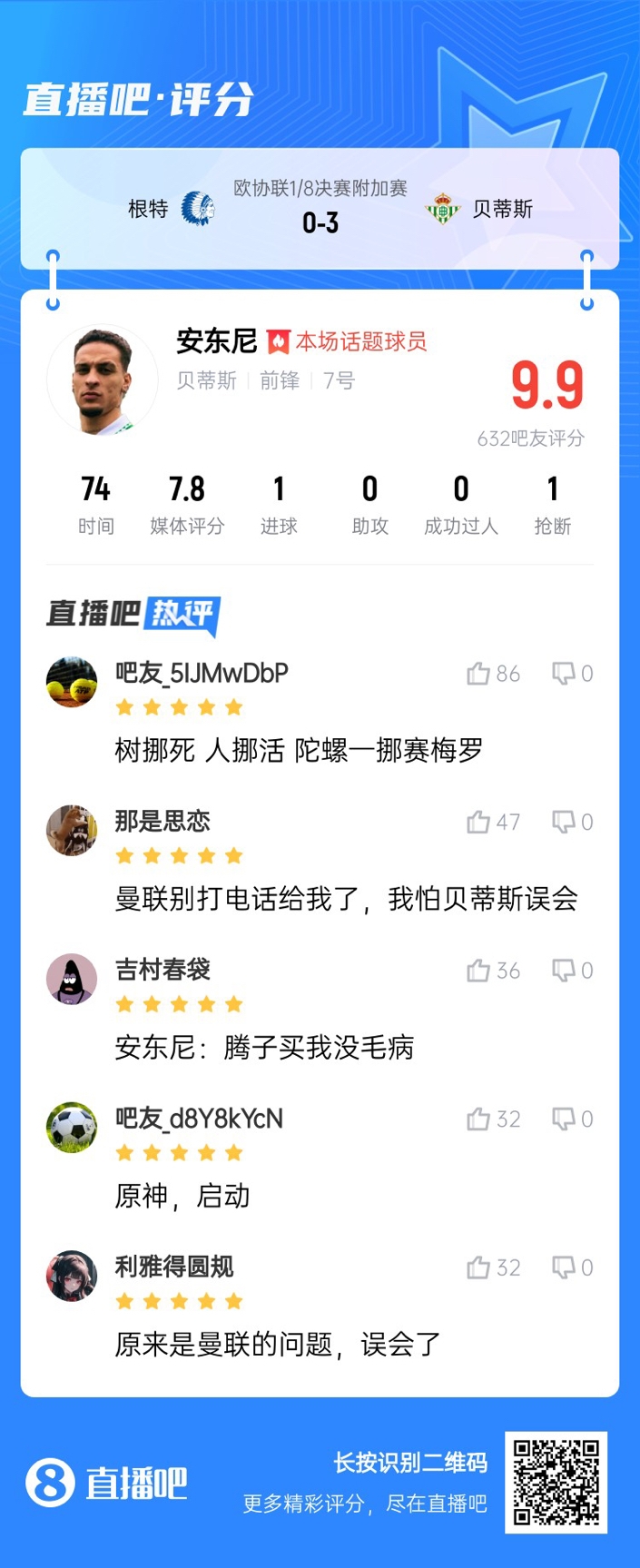  安東尼兜射圓規(guī)畫??！吧友評分9.9：樹挪死人挪活 陀螺一挪賽梅羅