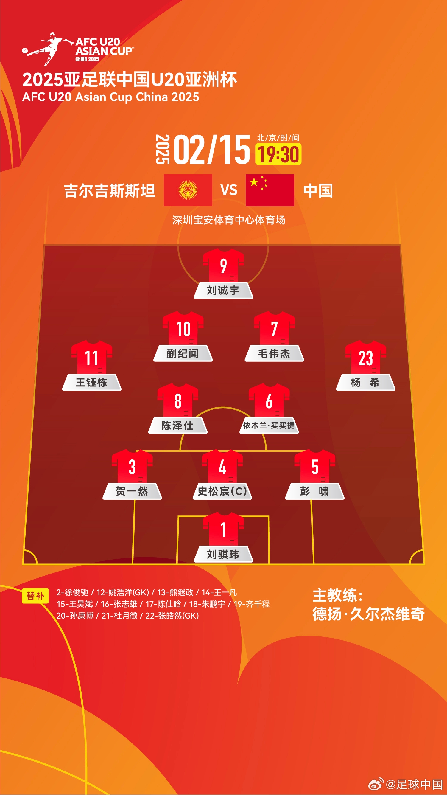  U20亞洲杯-中國vs吉爾吉斯斯坦：王鈺棟、依木蘭、蒯紀聞先發(fā)