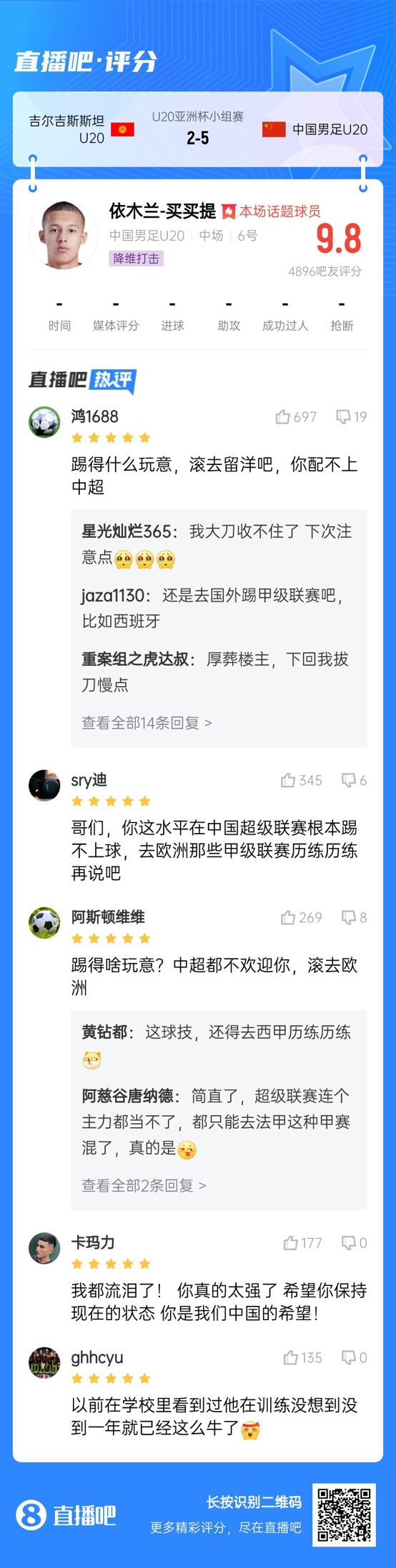  依木蘭這場多少妙傳了？毛偉杰回傳+依木蘭直塞“調(diào)虎離山”