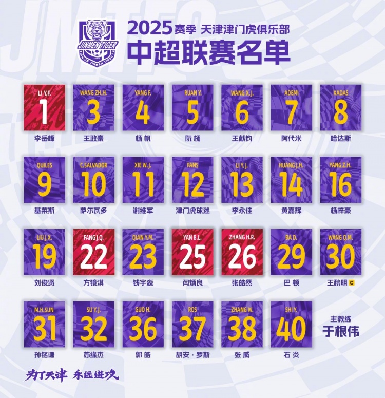  2025，虎將落位！