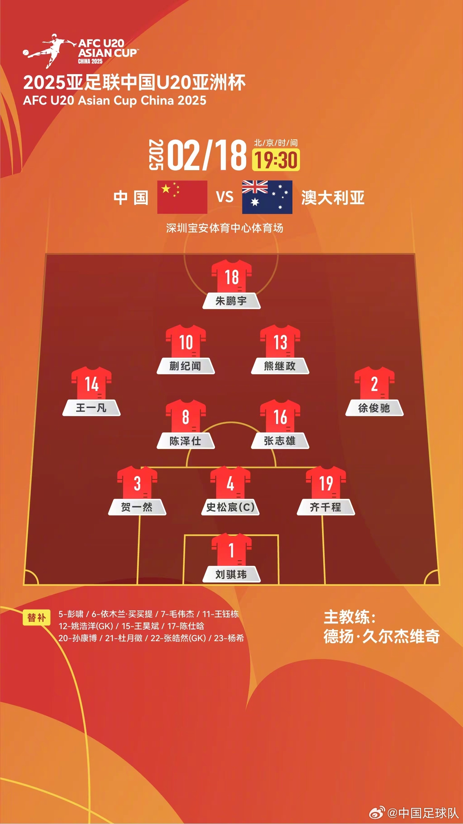  提前出線輪換6人！U20國(guó)青本場(chǎng)輪換6人，依木蘭、王鈺棟等人替補(bǔ)