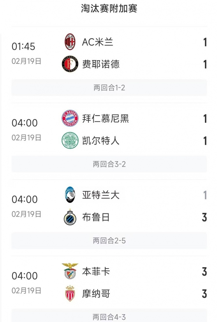  今日歐冠4支五大聯(lián)賽球隊(duì)3支遭淘汰，僅拜仁涉險(xiǎn)過關(guān)