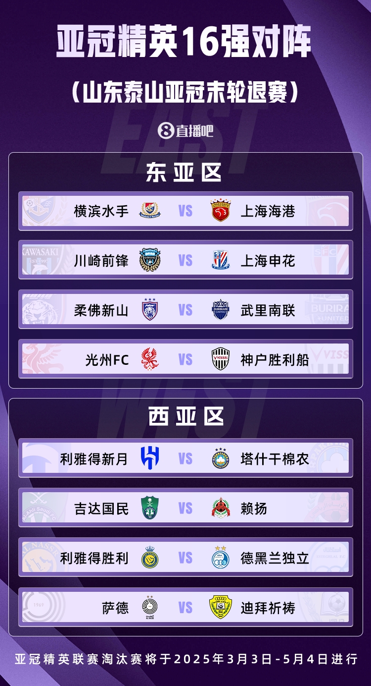  山東積分清零！亞冠精英聯(lián)賽16強(qiáng)對(duì)陣：申花vs川崎，海港vs橫濱