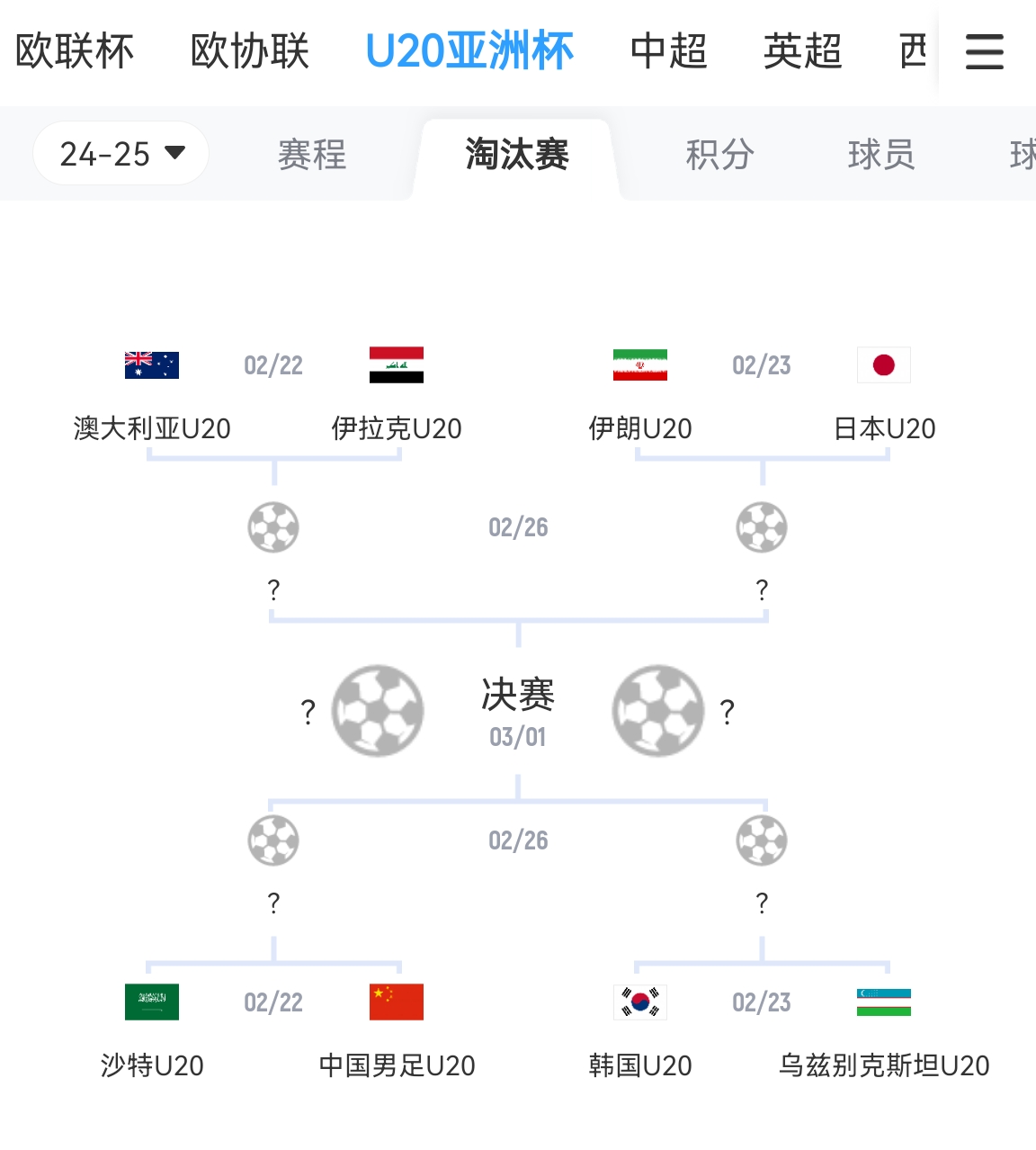  不容易！亞青賽八強成年隊世界排名：日本15最高，中國90斷層最低