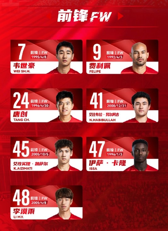  蓉城一線隊名單：5外援領(lǐng)銜，韋世豪、艾比布拉、德爾加多在列