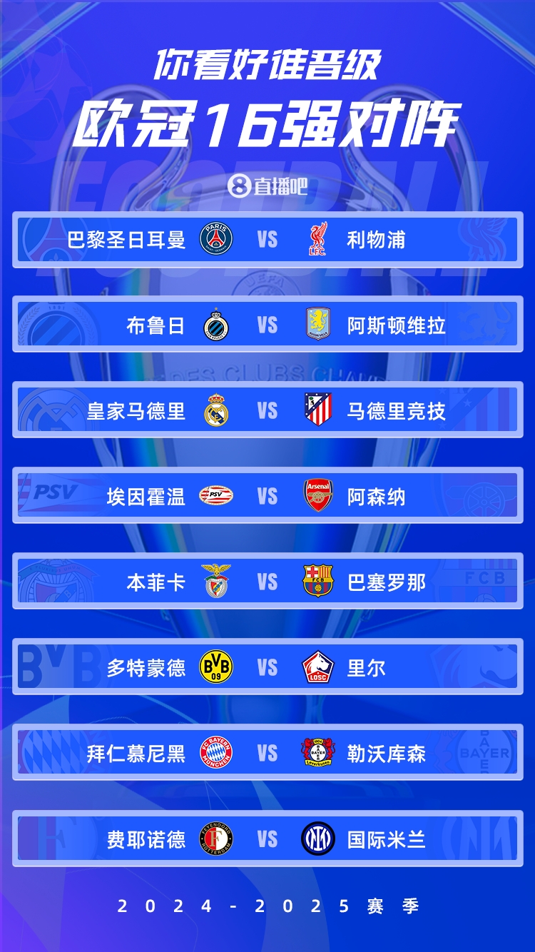  歐冠1/8決賽：皇馬vs馬競(jìng)德比戰(zhàn)、巴黎碰利物浦、拜仁藥廠內(nèi)戰(zhàn)