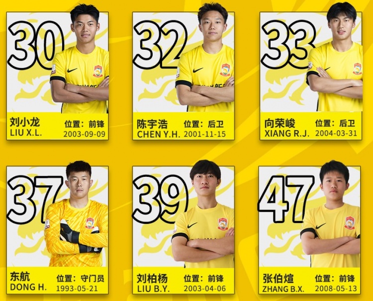  后生可畏！記者：16歲小球員張伯煊被邵佳一提拔至青島西海岸一隊