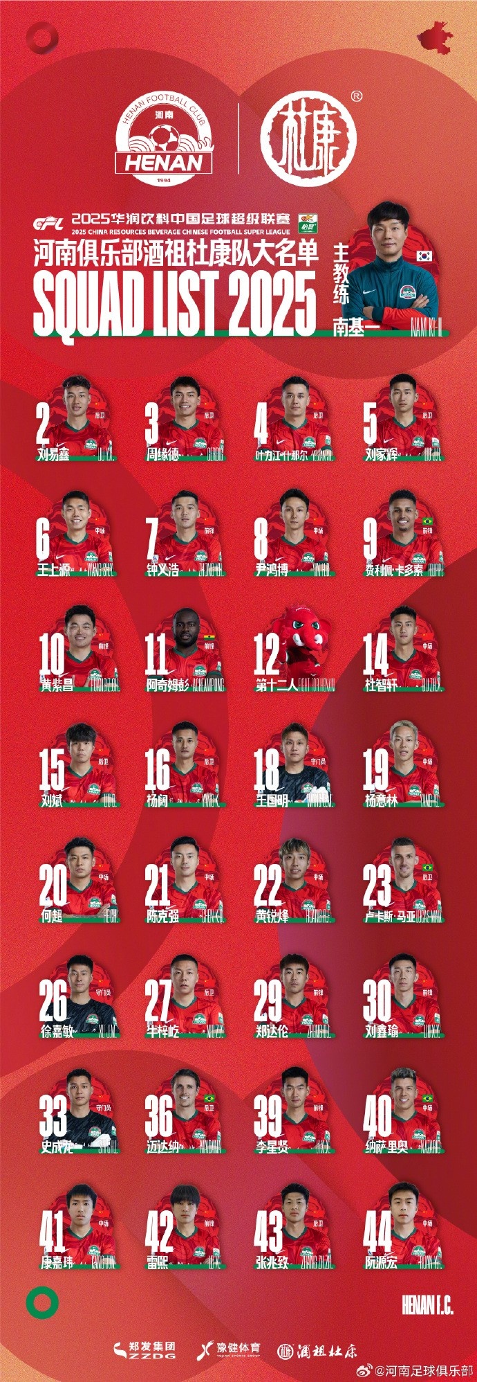  河南隊(duì)一線隊(duì)名單：5外援領(lǐng)銜，12號(hào)授予“第十二人”