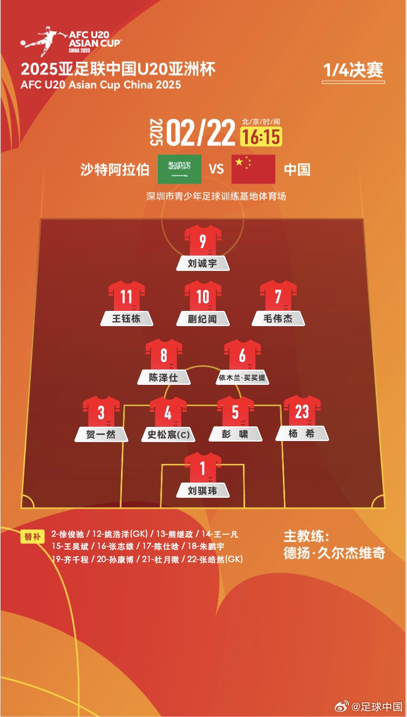  距離世青賽一步之遙！國(guó)青vs沙特陣型4231，延續(xù)小組賽前兩場(chǎng)首發(fā)