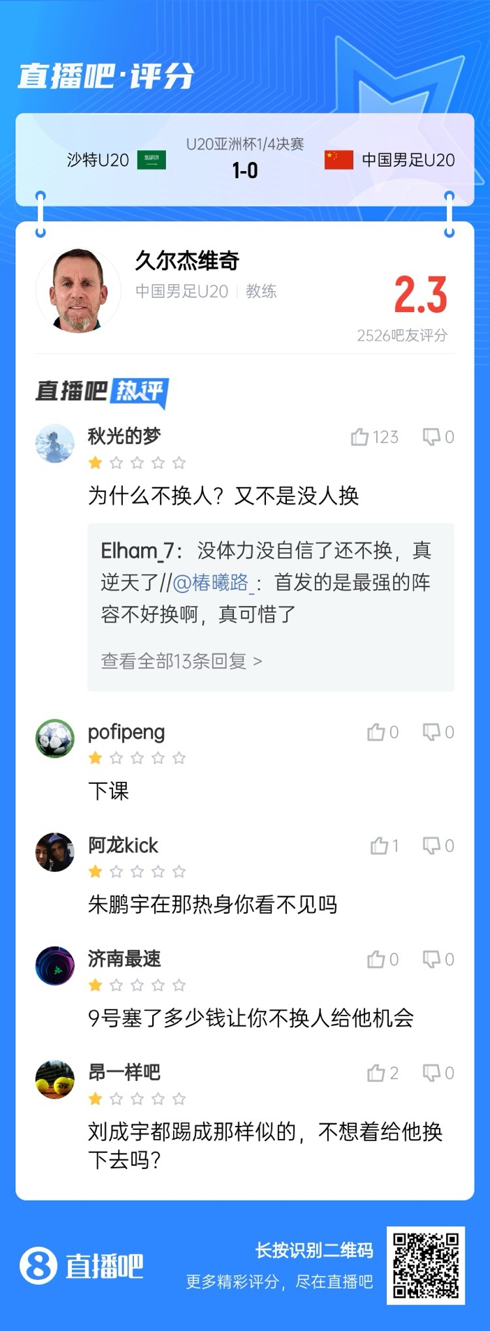  全場(chǎng)僅換兩人！劉誠(chéng)宇體力告急仍打滿(mǎn)，朱鵬宇曾替補(bǔ)雙響未獲出場(chǎng)