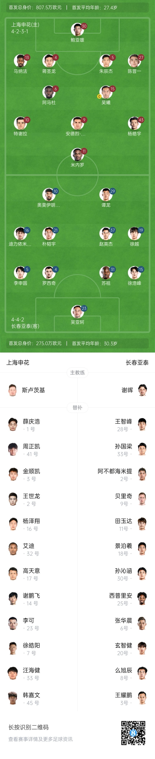  中超首輪|申花vs亞泰首發(fā):5外援PK3外援，楊皓宇先發(fā)，徐浩峰出戰(zhàn)