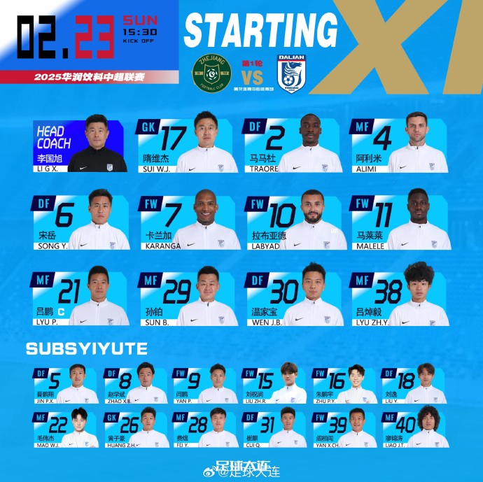  41歲零323天！隋維杰超越鄭智，成為中國(guó)頂級(jí)聯(lián)賽最年長(zhǎng)出場(chǎng)球員