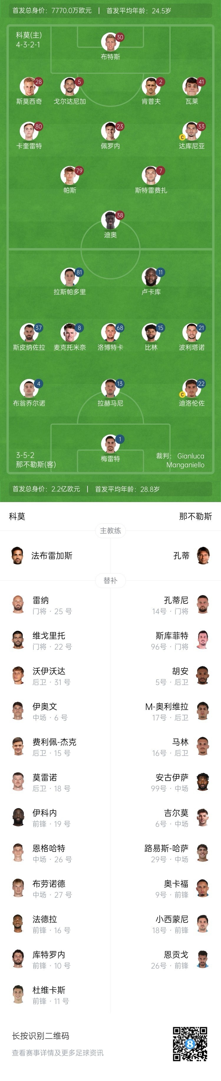  科莫vs那不勒斯首發(fā)：盧卡庫、麥克托米奈先發(fā)，尼科-帕斯出戰(zhàn)
