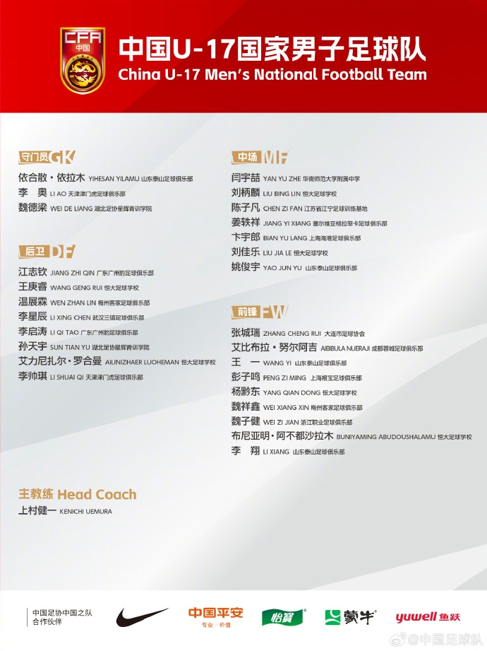  備戰(zhàn)U17亞洲杯！U17國(guó)足名單：艾比布拉領(lǐng)銜，恒大足校6人入選