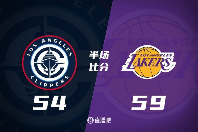  洛城德比！老詹高效砍17分 里夫斯傷退 哈登13+5 湖人半場領(lǐng)先5分