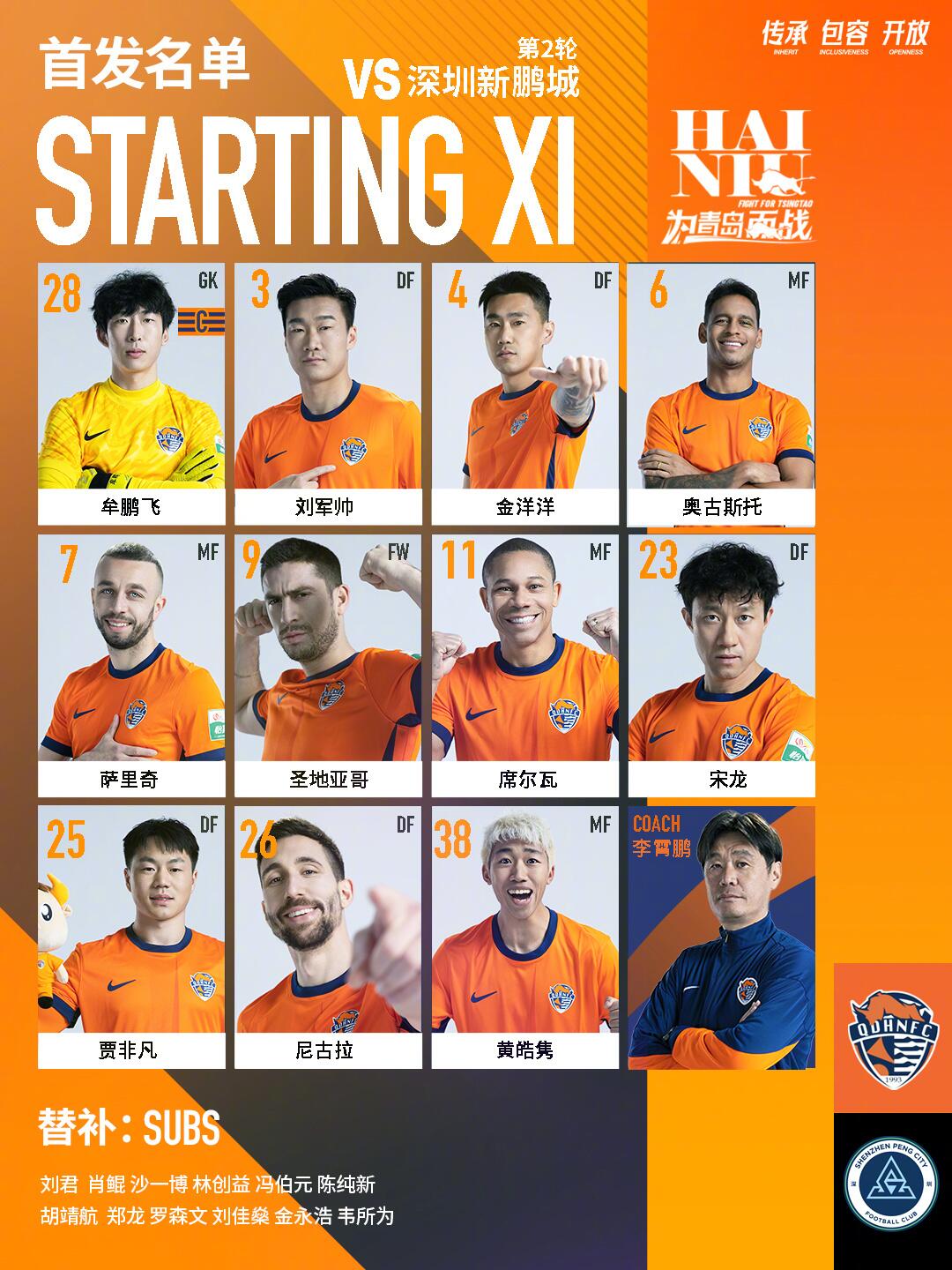  海牛vs新鵬城首發(fā)：五外援對決！姜至鵬先發(fā)，拜合拉木替補