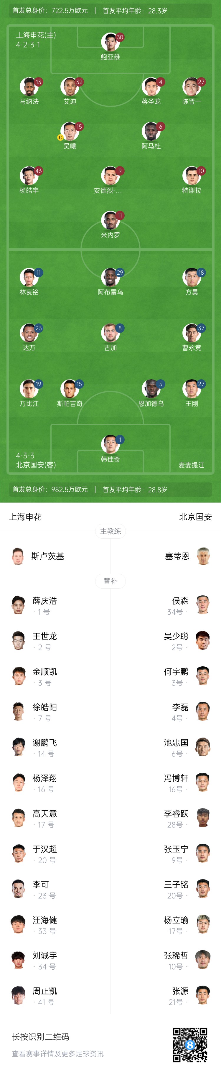  申花vs國安首發(fā)：5外援PK！楊皓宇、蔣圣龍先發(fā)，斯帕吉奇首秀