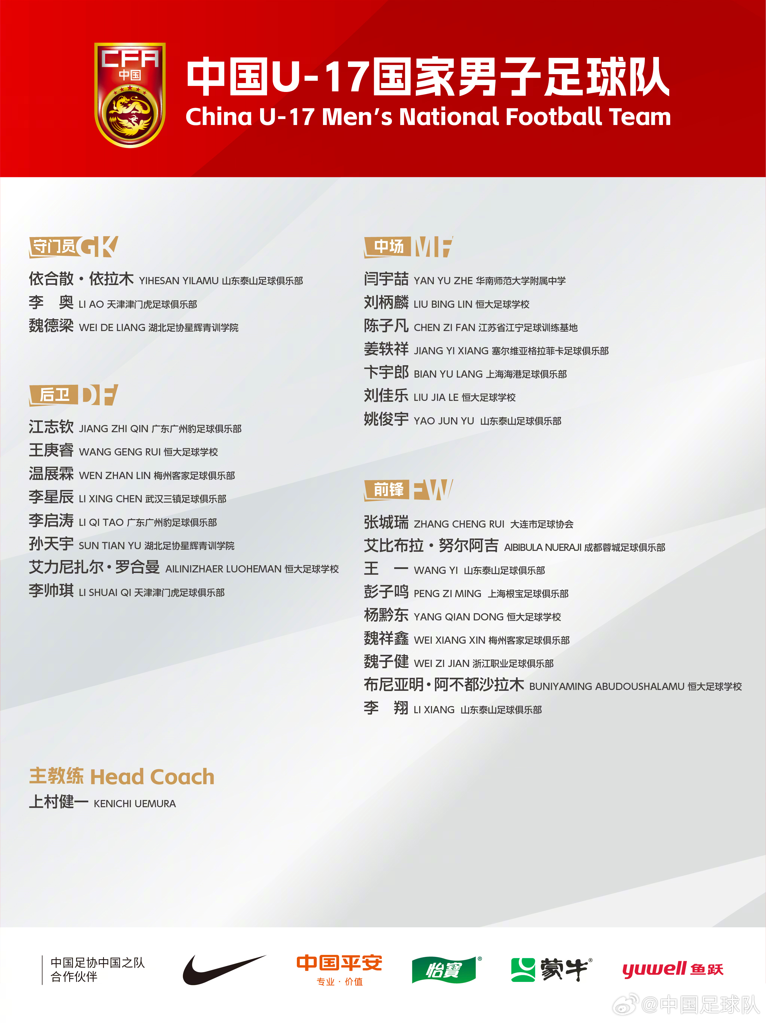  梅州太子！魏祥鑫成08年齡段踢中超第一人，今晚艾比布拉能上場(chǎng)嗎
