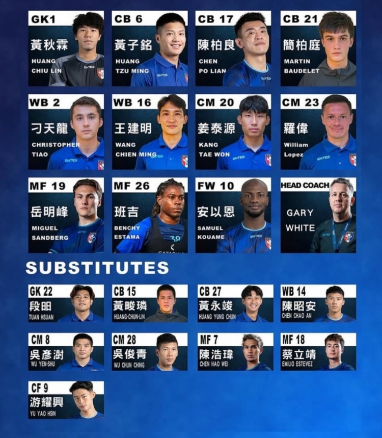  中國臺灣媒體：簡柏庭和蔡立靖不符合足協(xié)注冊規(guī)則，無緣中甲球隊