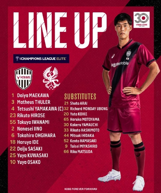  亞冠-大迫勇也傳射＆對手0射正，神戶勝利船2-0戰(zhàn)勝光州FC