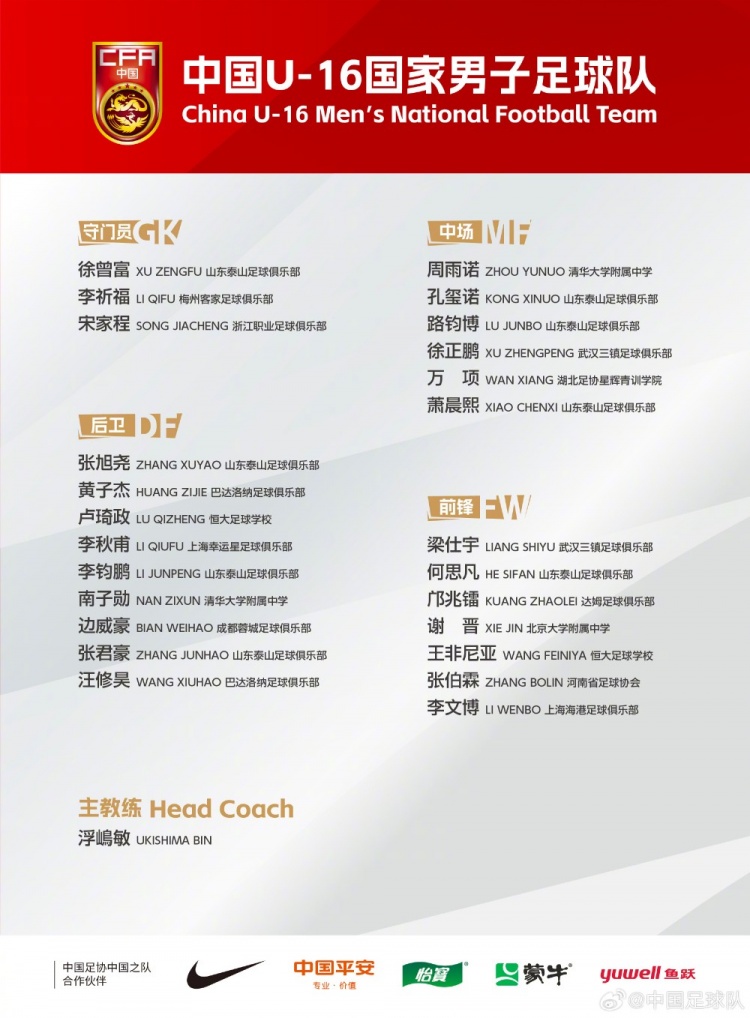  U16國(guó)足集訓(xùn)名單：梁仕宇、萬(wàn)項(xiàng)、鄺兆鐳在列，泰山8人