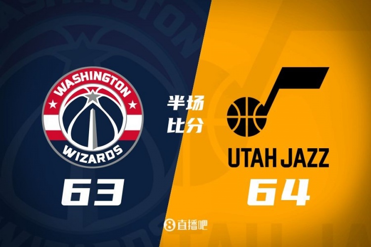  狀元之爭！半場戰(zhàn)報：奇才63-64落后爵士 薩爾20分&塞克斯頓16分