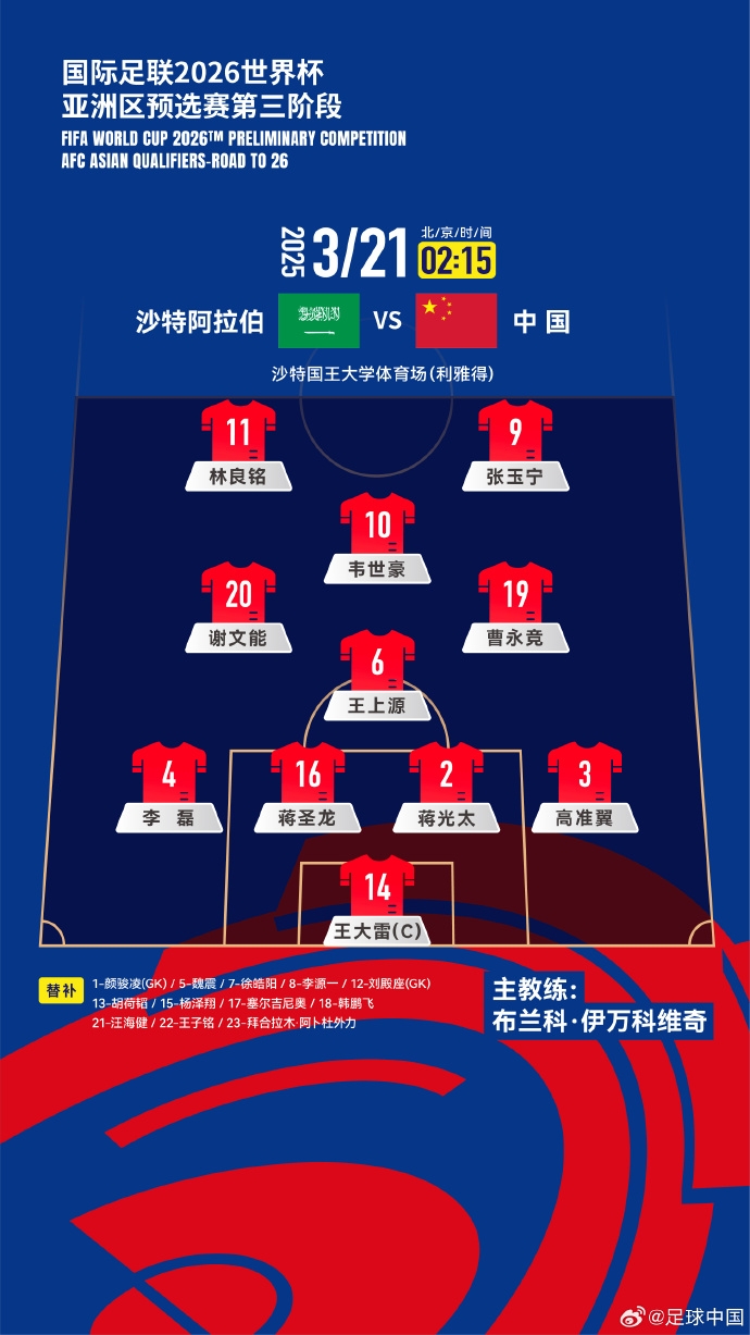  國足官方陣型442菱形中場：王上源單后腰，張玉寧、林良銘雙前鋒