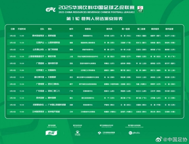  中乙首輪裁判名單：蘇子豪執(zhí)法貴州vs昆明，任通執(zhí)法海港B隊(duì)比賽