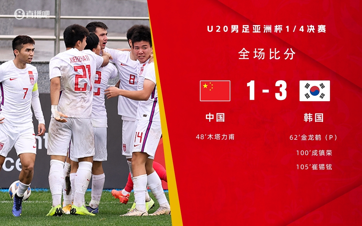  復(fù)仇！U22國足絕殺復(fù)仇韓國，2年前U20亞洲杯加時憾負無緣世青賽