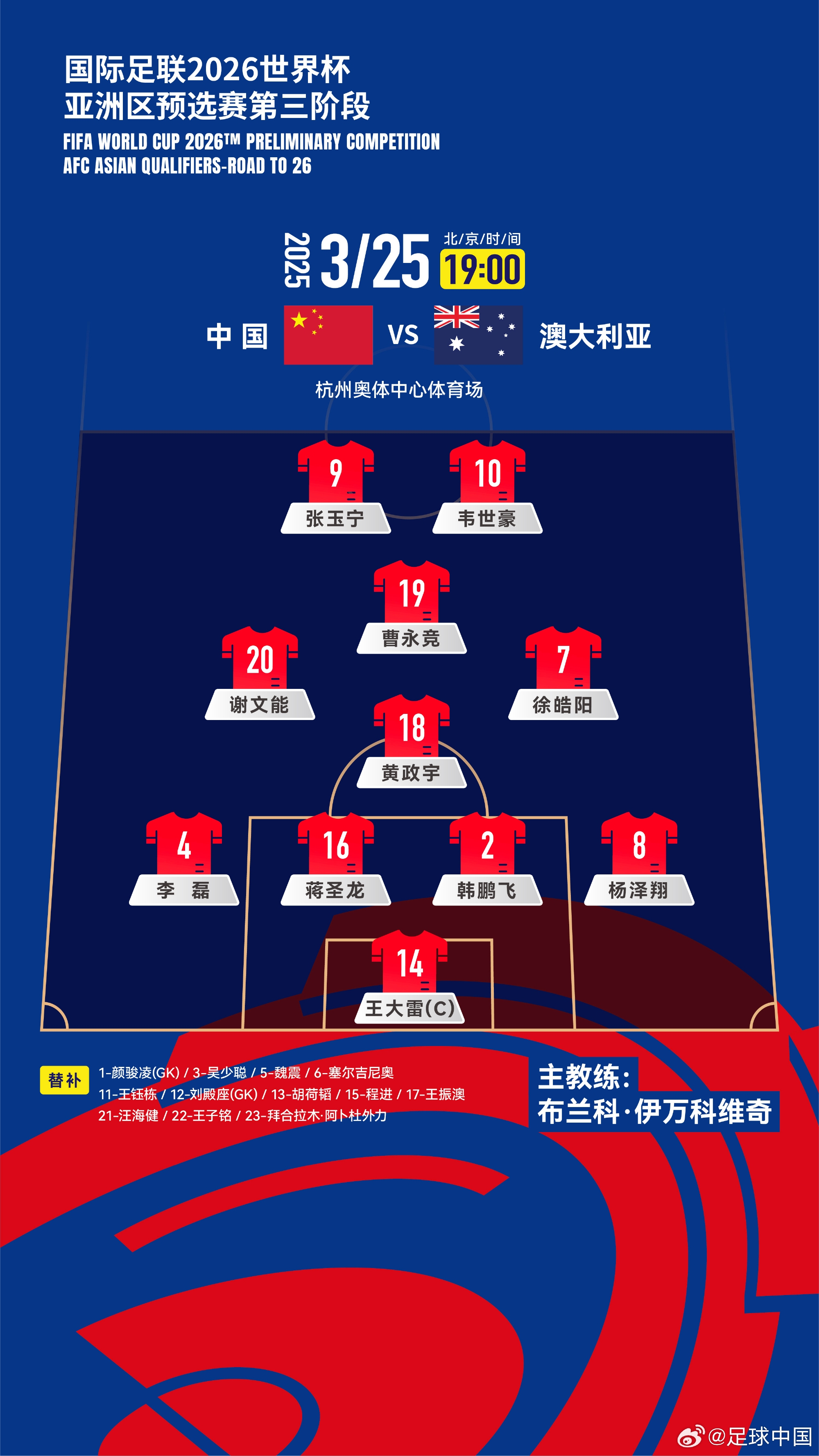  拼了！國(guó)足身背黃牌6人全部首發(fā)，染黃將缺席下場(chǎng)踢印尼生死戰(zhàn)！