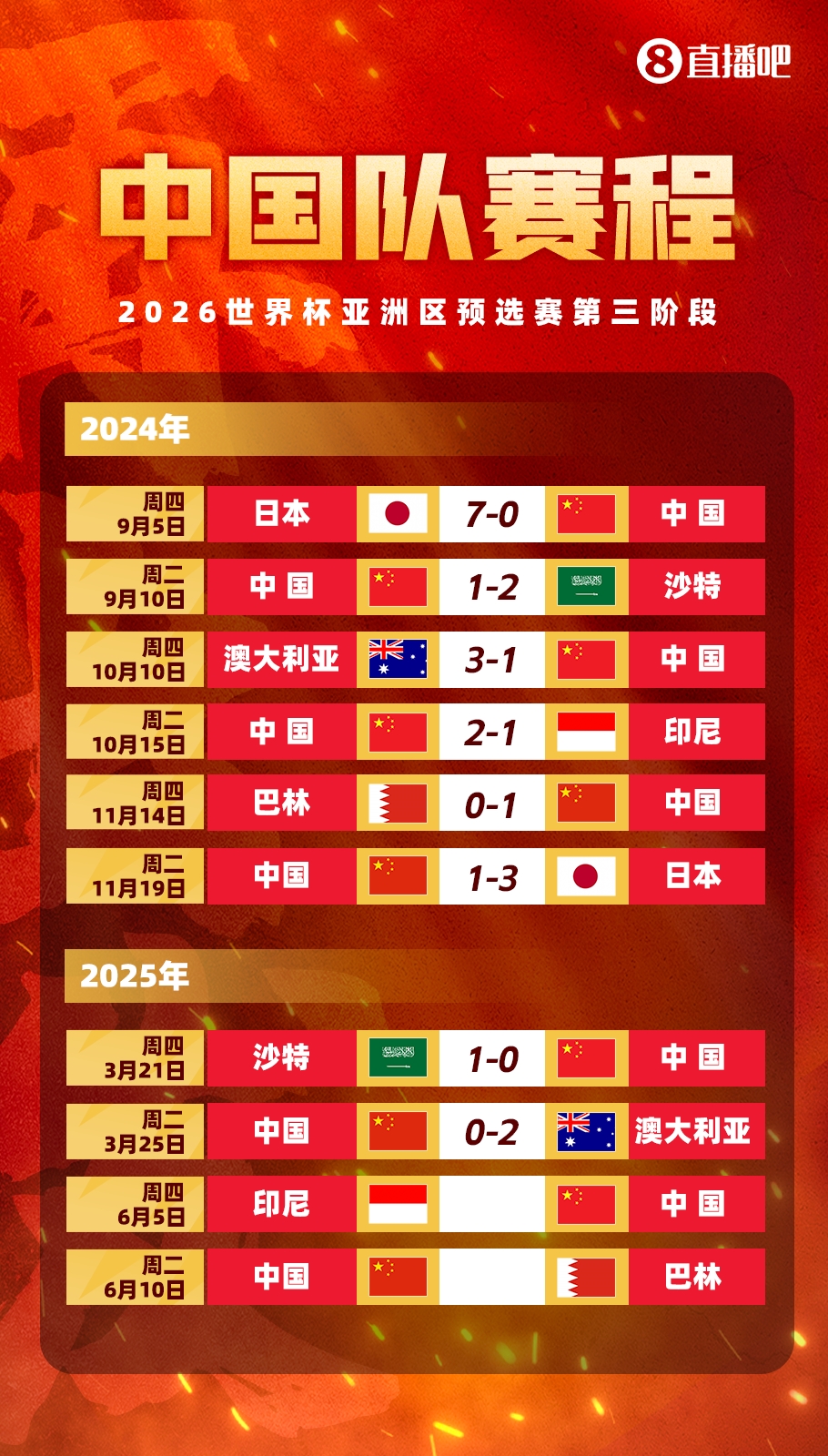  豐臻：客場(chǎng)必須贏印尼，難度真不小，別長(zhǎng)期集訓(xùn)了，聯(lián)賽正常打吧