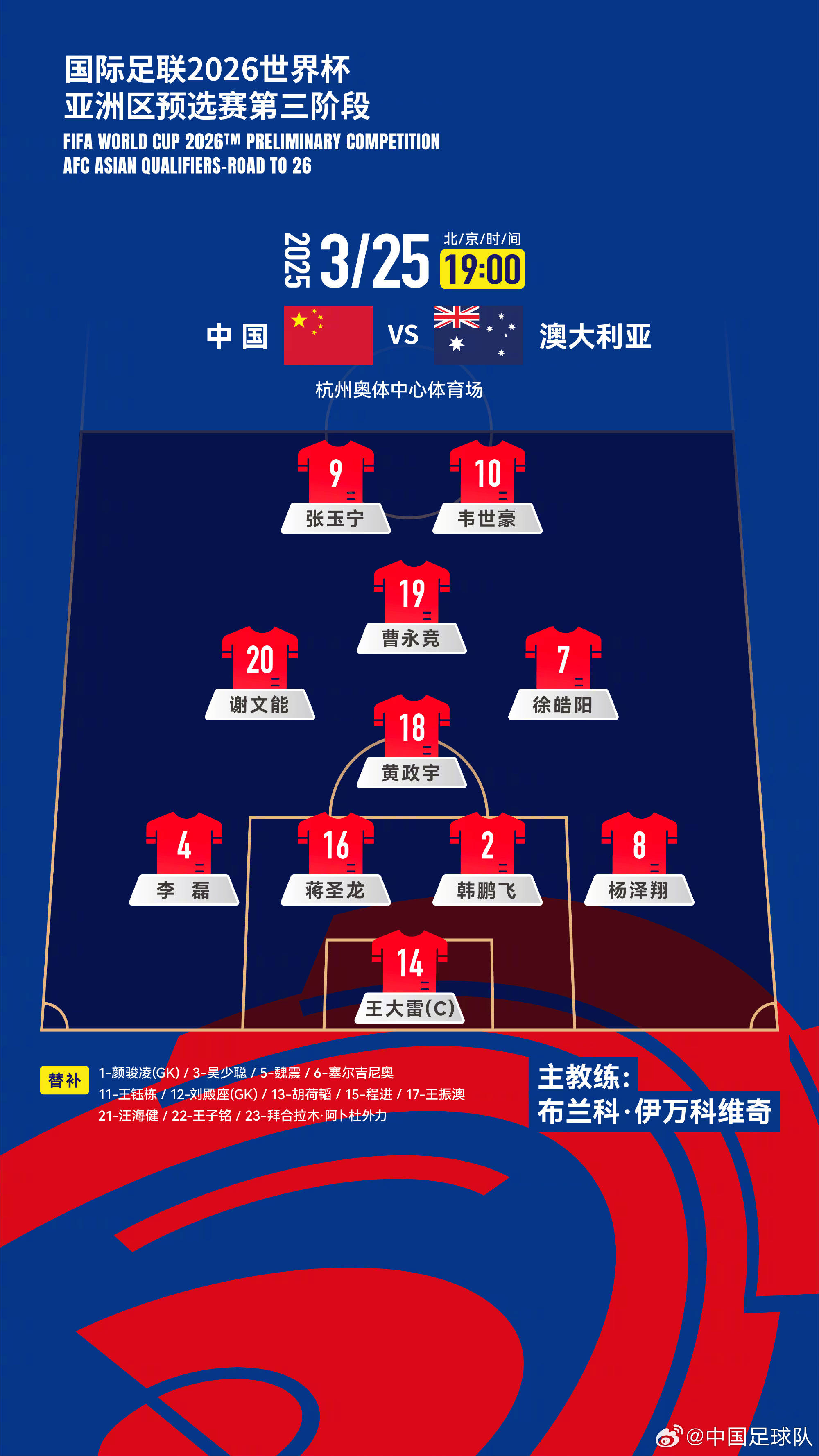  遭伊萬(wàn)詬??！國(guó)足首發(fā)11人聯(lián)賽出場(chǎng)：僅4人鐵主力，楊澤翔0出場(chǎng)