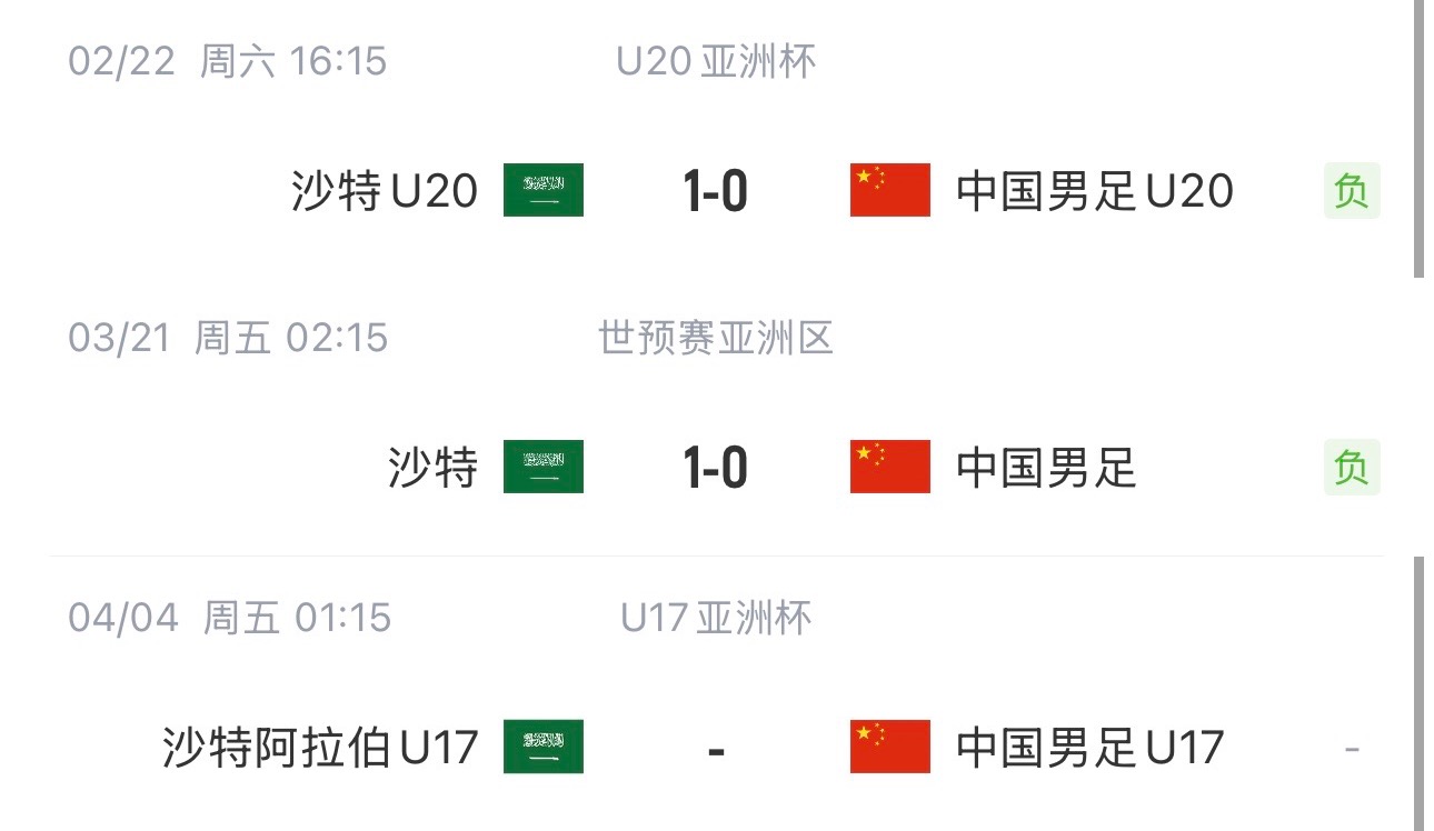  國(guó)字號(hào)三遇沙特！國(guó)少U17亞洲杯首戰(zhàn)對(duì)陣沙特，此前國(guó)足&國(guó)青均負(fù)
