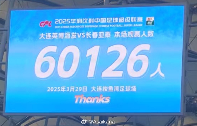  中超歷史第二！英博首個中超主場觀眾60126名 僅次2012年南京奧體