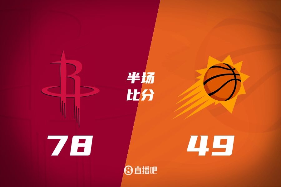  火箭半場(chǎng)領(lǐng)先太陽(yáng)29分！杰倫-格林16分 阿門(mén)12分5前板 布克11中9