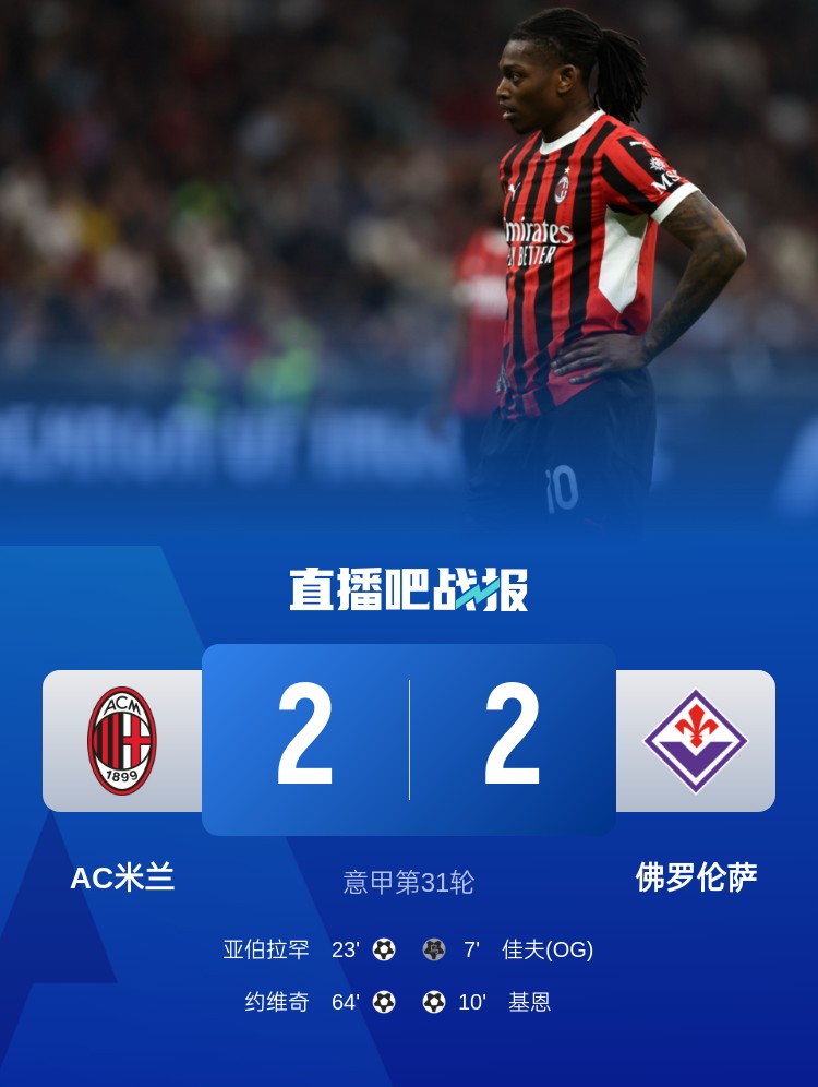  孔塞桑上任后米蘭有13場比賽先丟球落后，最終戰(zhàn)績?yōu)?勝1平6負(fù)