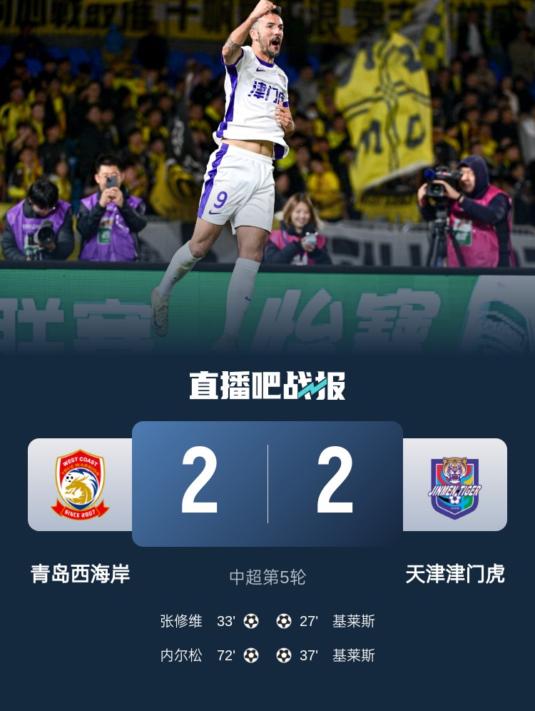  津媒：津門虎只踢了半場好球，9天3賽凸顯體能及板凳深度不足