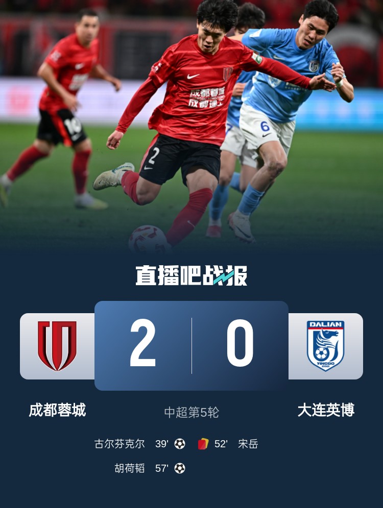  蜀道難！足球報：大連球隊近6年未在四川取勝 英博被蓉城全面壓制