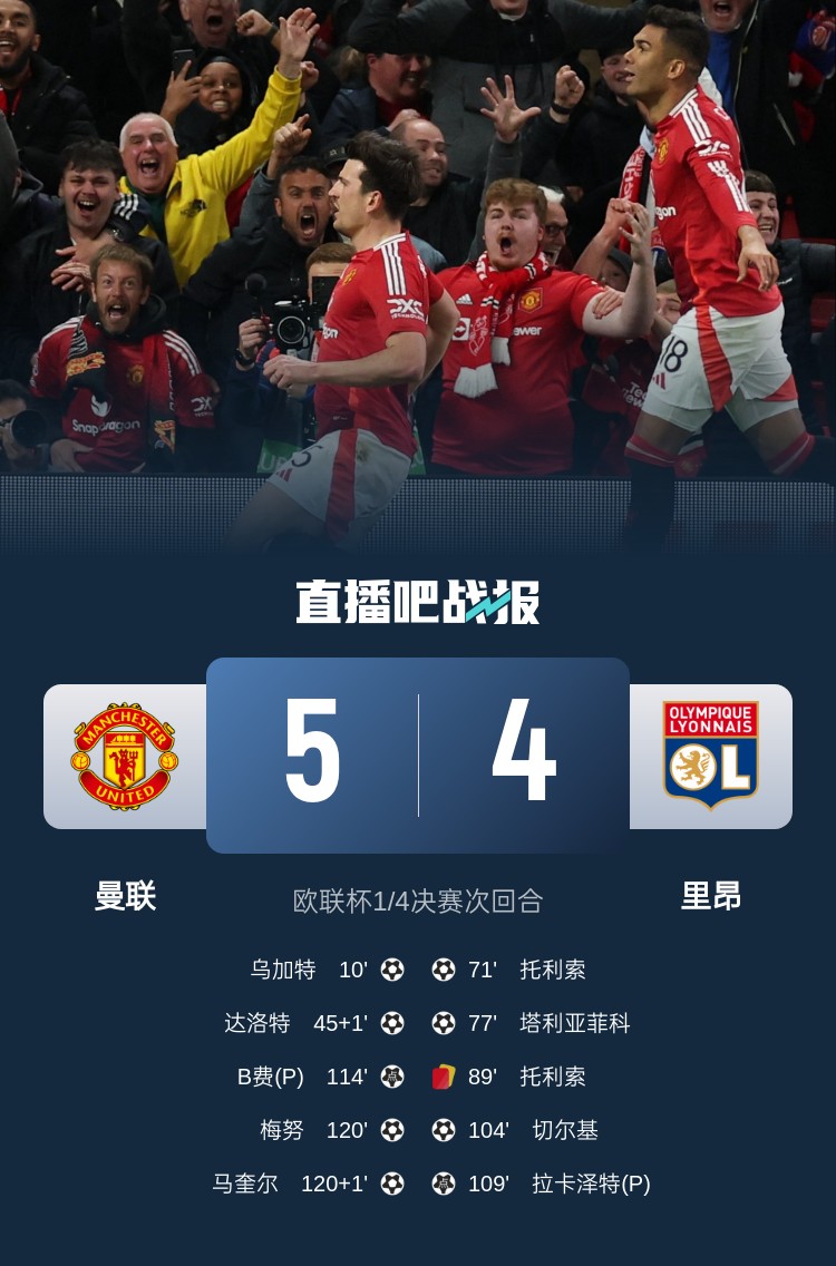  蘇東：今日曼聯(lián)戰(zhàn)勝的不是對手而是自己，這曾是弗爵爺?shù)膽虼a